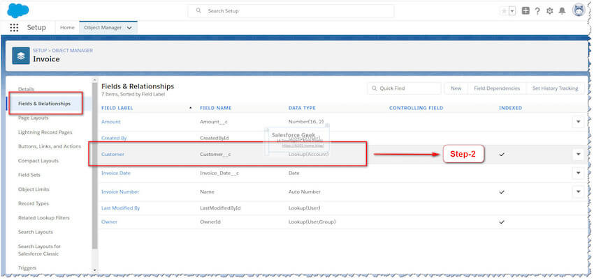 POST Request With SOQL Query Envelope